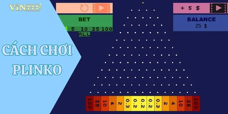 Cách Chơi Plinko