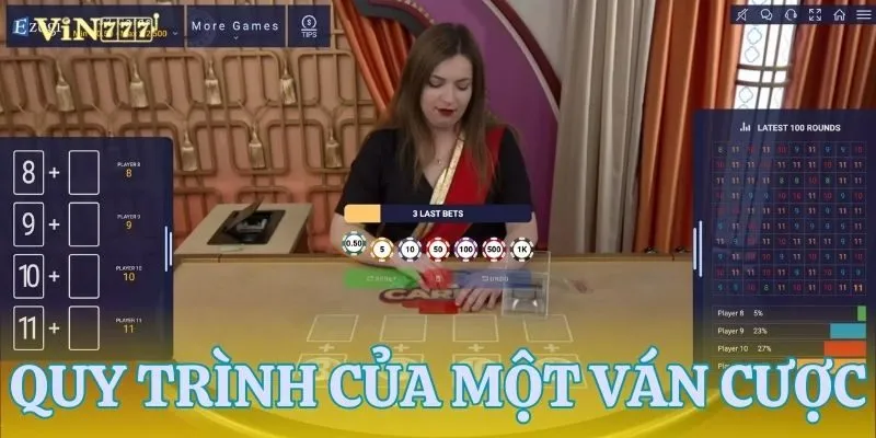Chi tiết quy trình diễn ra một ván 32 Cards