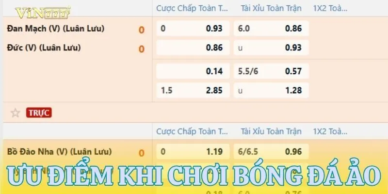 Điểm mạnh của bóng đá ảo tại VIN777