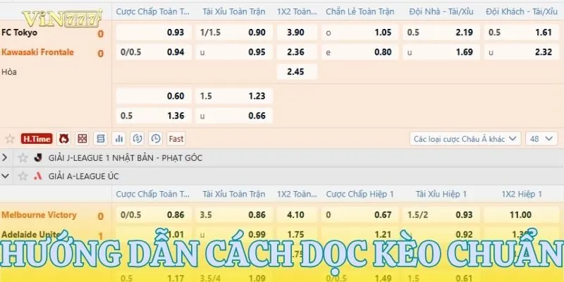 Phải hiểu về cách đọc kèo chuẩn